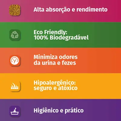 Granulado Higiênico para Gatos Finotrato Bio-Liteer 4kg
