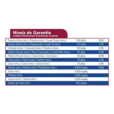 Ração Faro para Gatos Adultos Sabor Carne e Frango 2,7kg