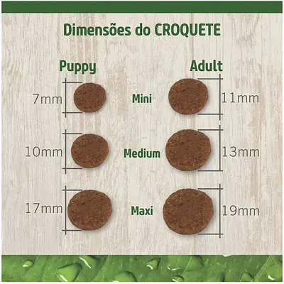 Ração N&D Prime Cães Frango Adulto Medium 2,5kg