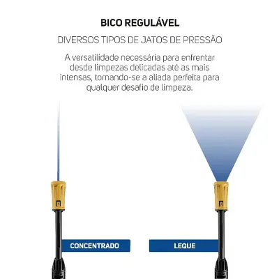 Lavadora Alta Pressão 2000W 1950PSI WAP WL 4000 127V