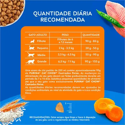Ração Nestlé Purina Cat Chow Castrados Peixe 2,7kg