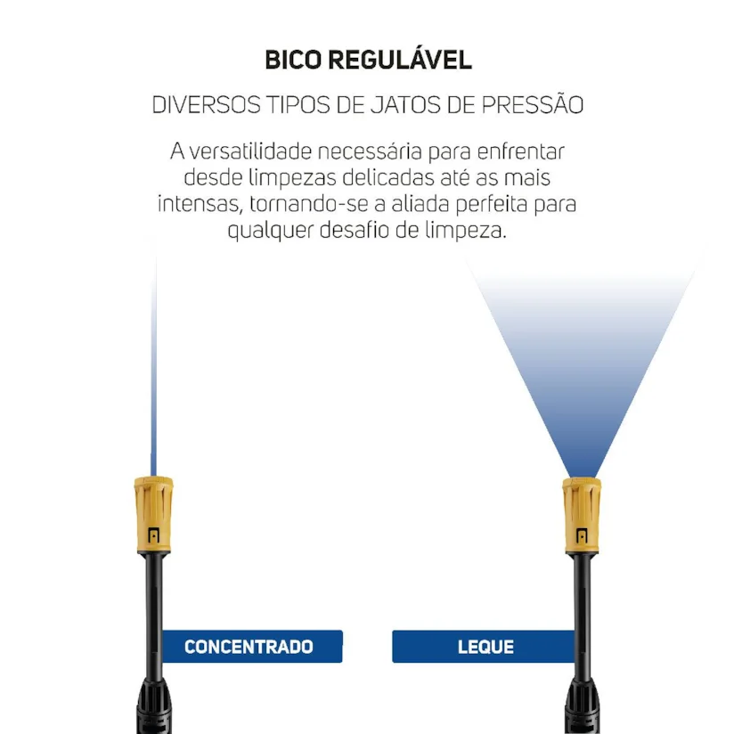 Lavadora Alta Pressão 2000W 1950PSI WAP WL 4000 127V